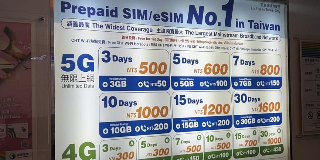 Kinh nghiệm mua SIM/eSIM tại sân bay Đài Bắc (Taipei)